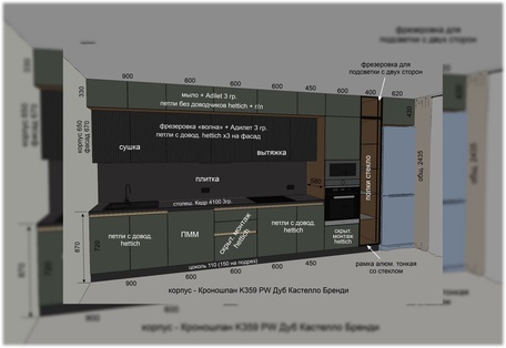 Оформление проекта